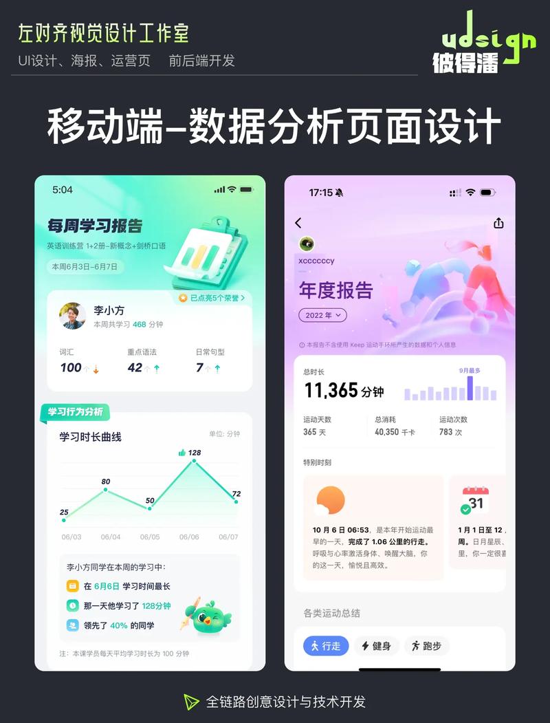 学习这7个移动网页设计趋势，我能提升用户体验和转化率吗？