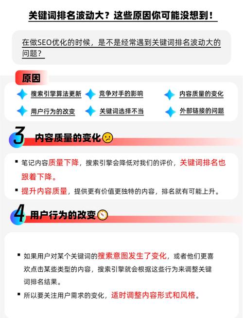 关键词排名波动原因揭秘，助你稳定提升！