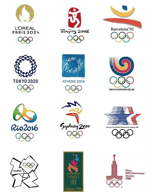 奥运LOGO盘点，掌握10个经典设计背后的故事？