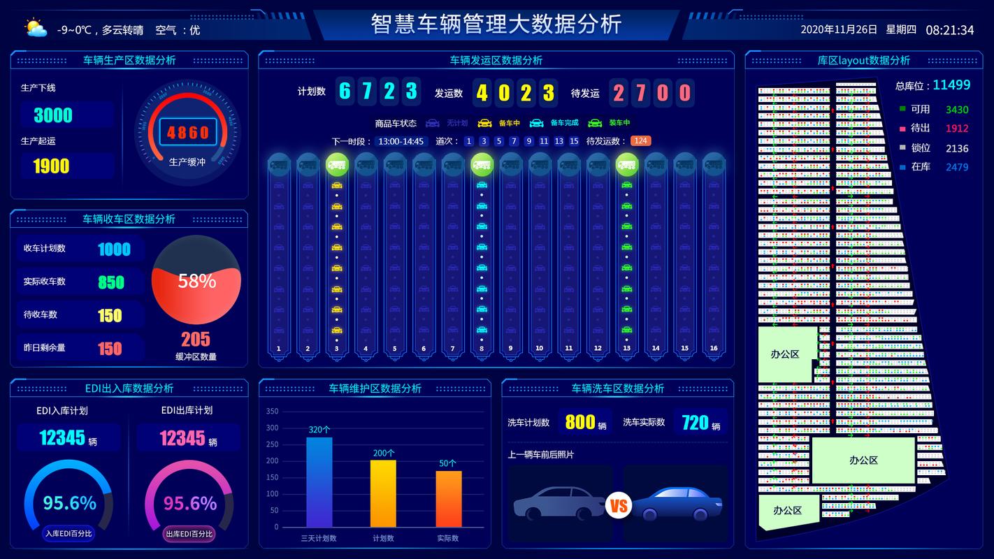 如何通过优化首屏加载速度提升用户体验？