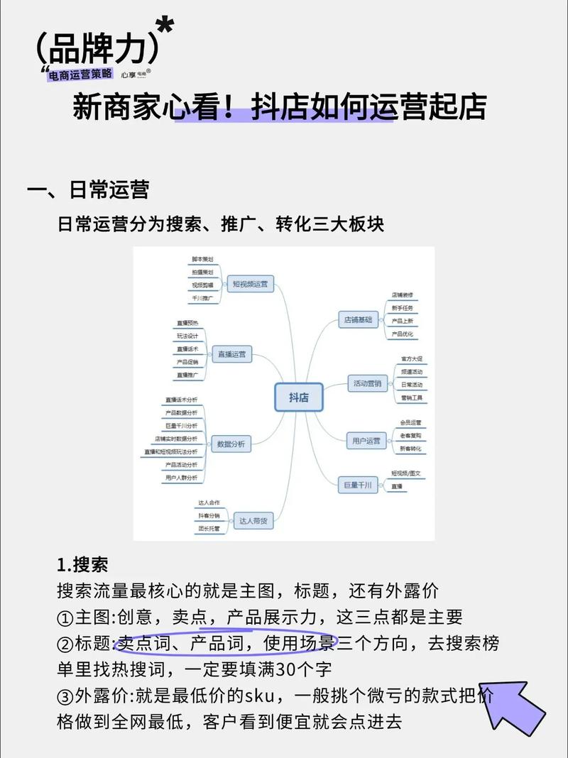 抖音号和抖音小店可以由不同人操作吗？如何设置？快速掌握账号运营技巧！