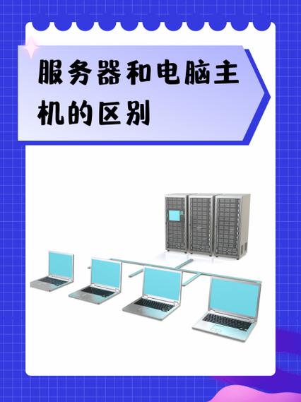 如何快速区分物理服务器、云服务器和虚拟主机，避免选择错误？