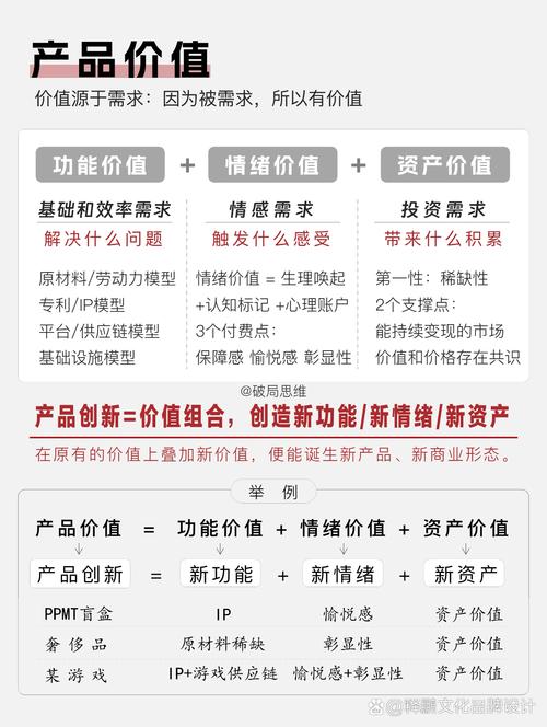 流量重要还是精准客户更有价值，你读懂了客户需求吗？