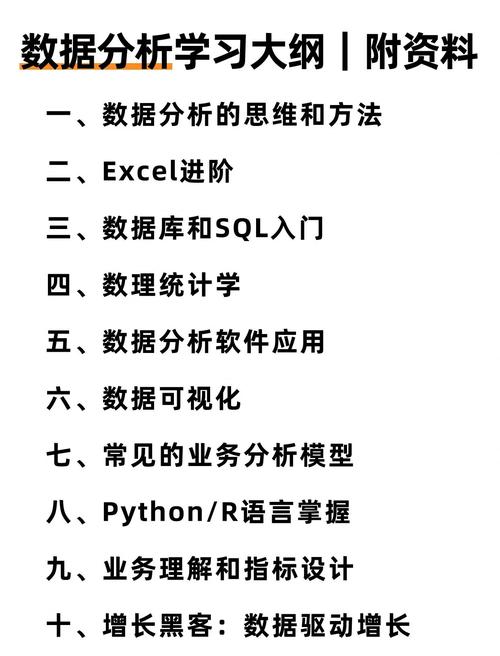 学习SEO数据分析，我能掌握哪些实用技能？