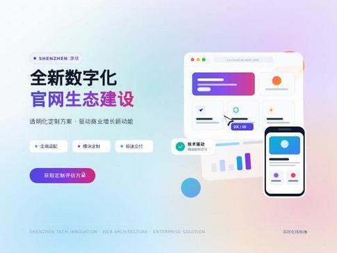 深圳网站建设费用由哪些因素决定，如何节省成本？