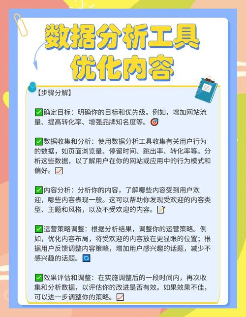 学习网站优化，数据分析能帮我找到哪些优化方向和策略？