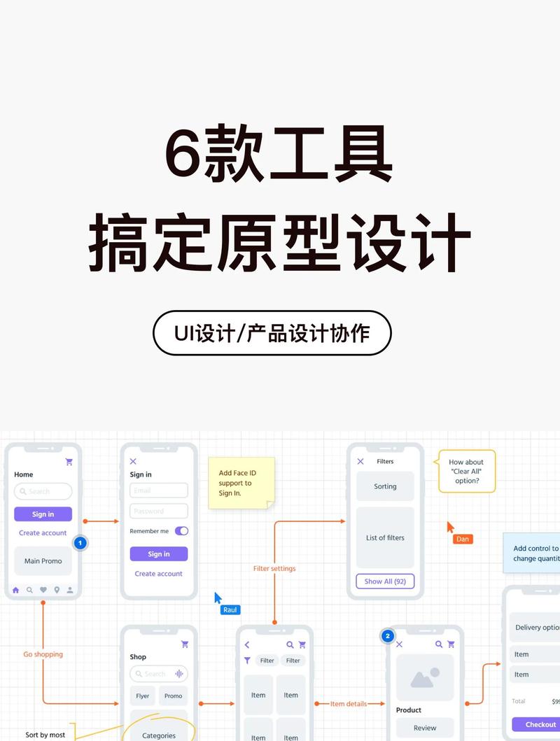 学习界面原型设计技巧，如何提升我的设计能力？