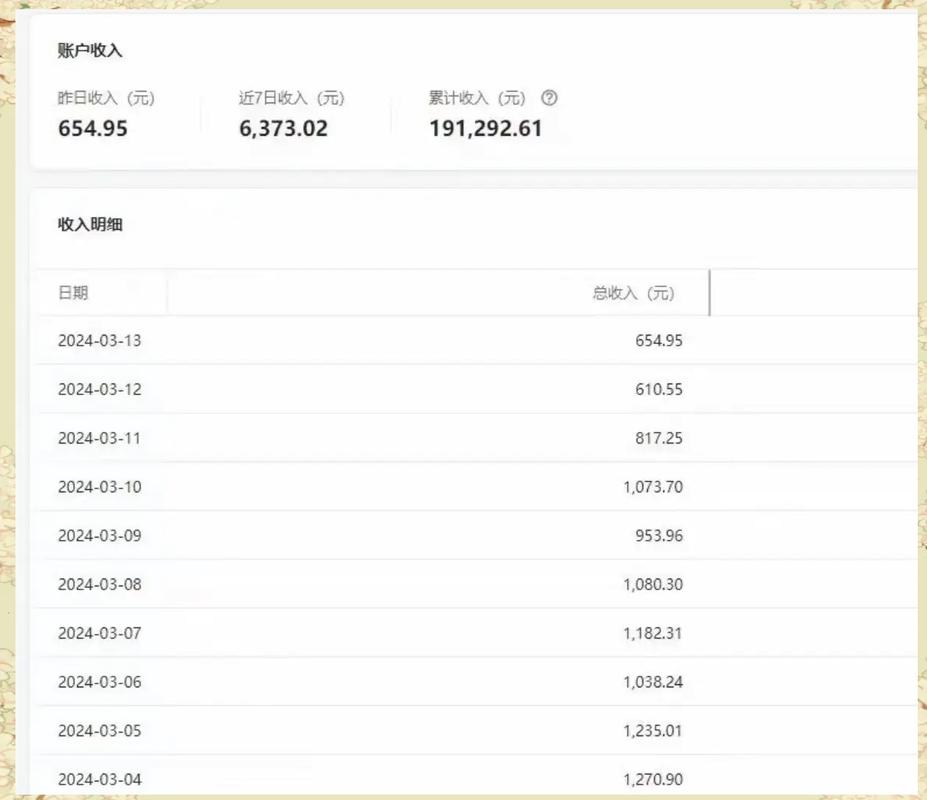 高流量对网站具体能带来哪些实际收益？