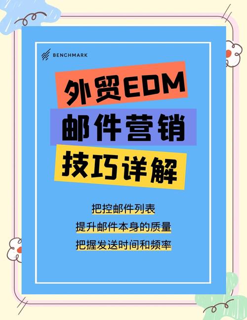外贸邮件营销，如何排版6个页面才能提升转化率？