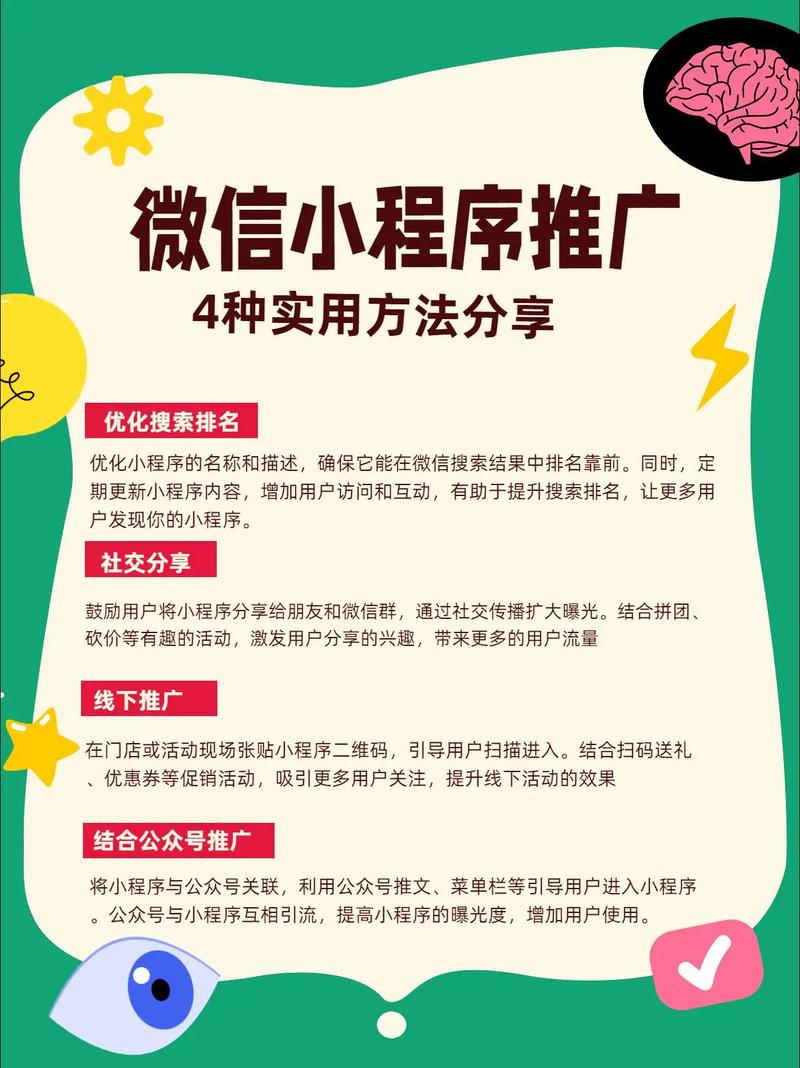 如何通过小程序高效推广网站，掌握实用策略？