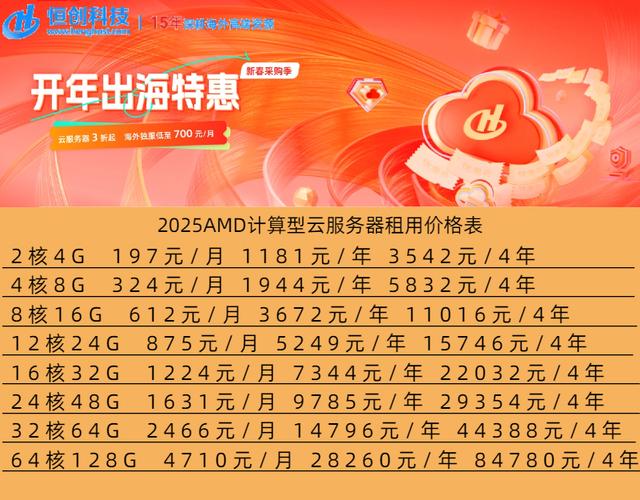 香港云服务器有哪些稳定优点，能直接提升我的业务效率吗？