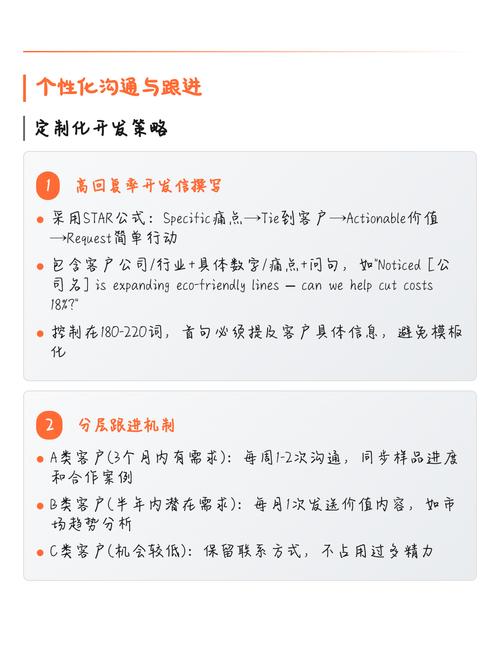 如何选择网站定位，让我精准找到目标客户？