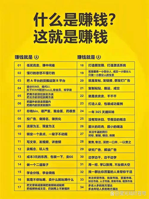 为什么网络直销这么火，能让我省时省力又赚钱？