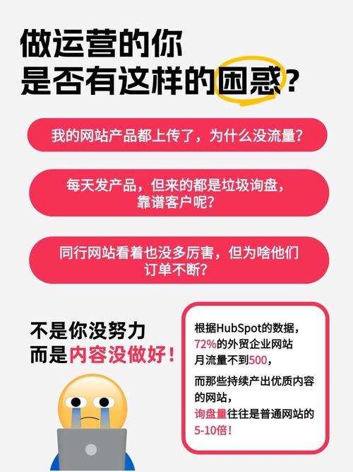 为什么网站排名好却无流量？掌握秘诀，流量翻倍！