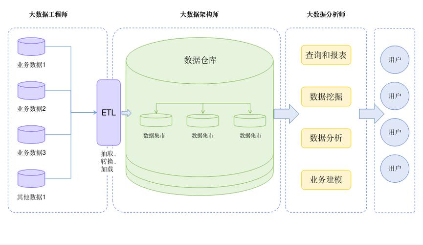 如何通过网站建设分析获得精准定位和优化策略？