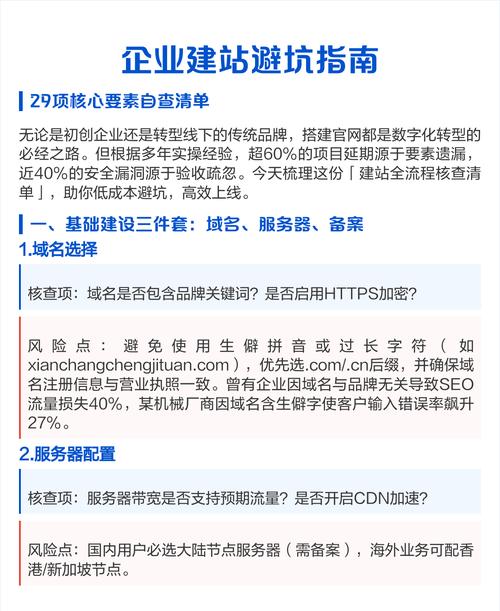 手机建站容易掉进哪些坑？如何避免掉进这些坑？