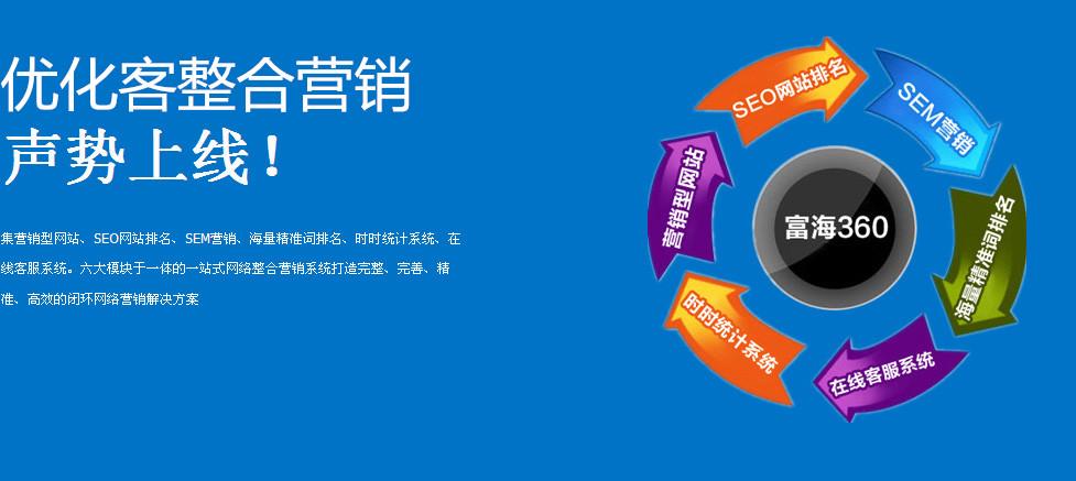 SEM外包费用高吗？如何节省成本提升效果？