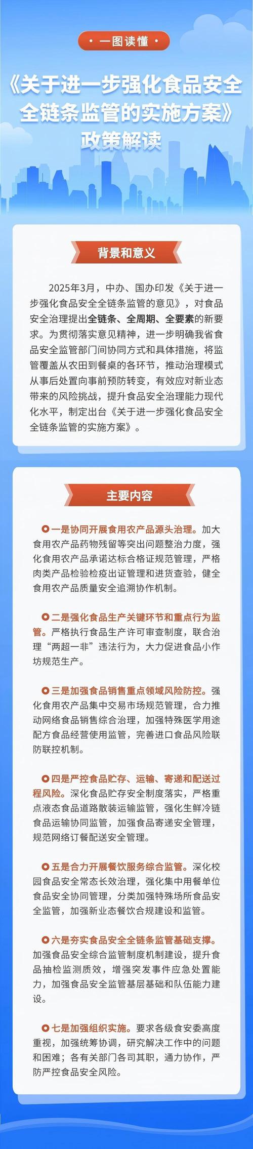 成都网站建设，如何避免抢蛋糕风险，保障我的利益？