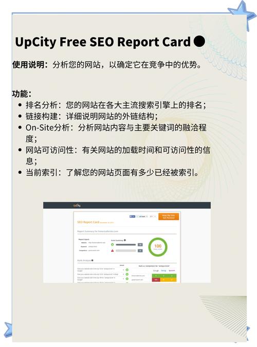 如何快速让谷歌收录我的网页，提升网站流量？