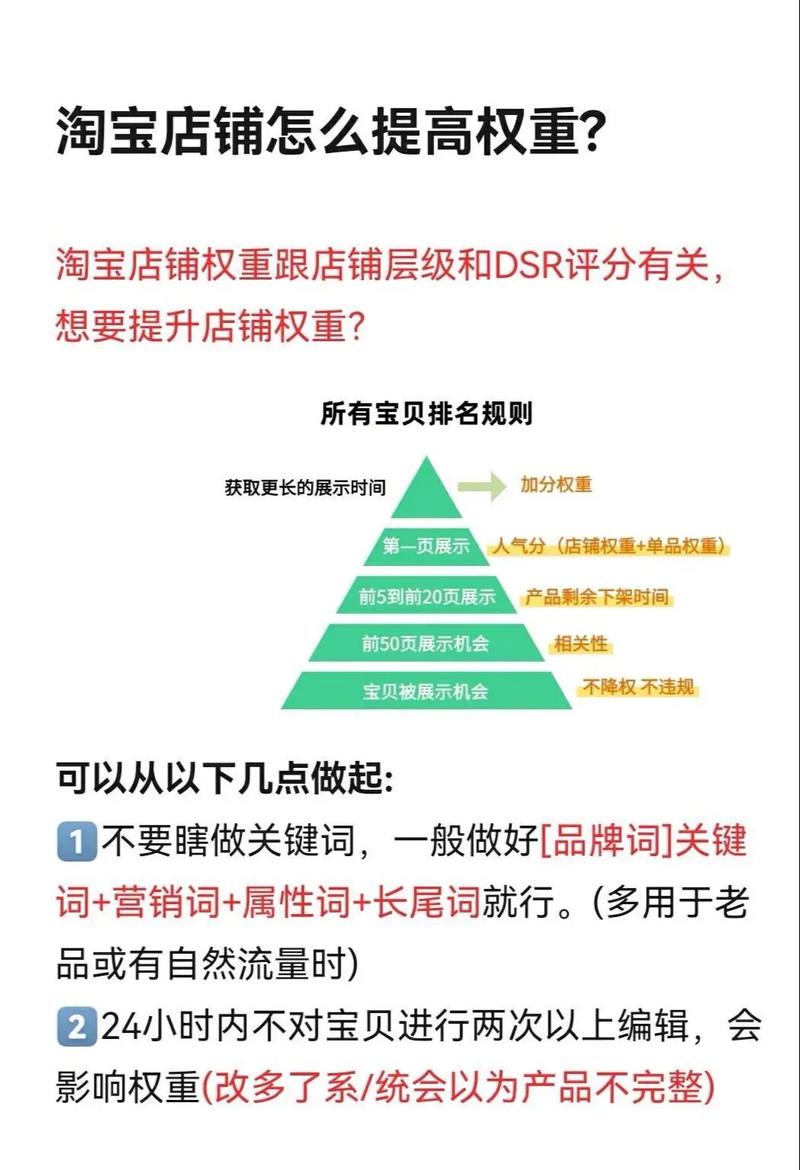DSR评分对店铺流量有影响吗？掌握评分技巧，提升流量无忧！