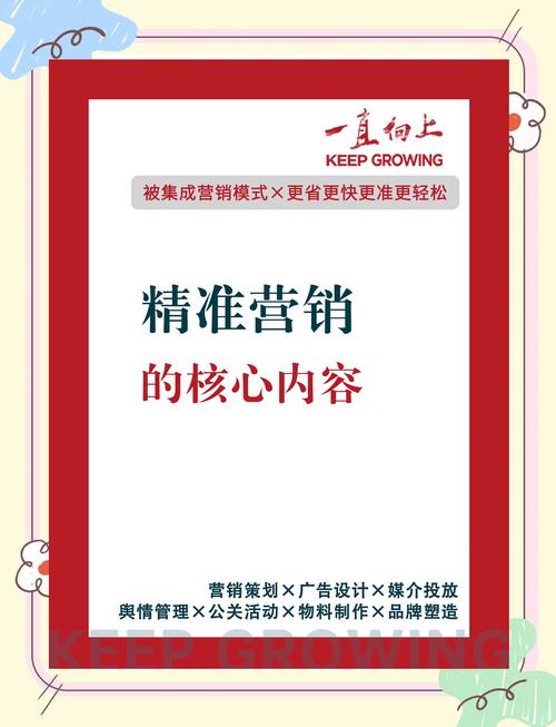 何时精准操作，才能抓住流量红利，轻松卖货？