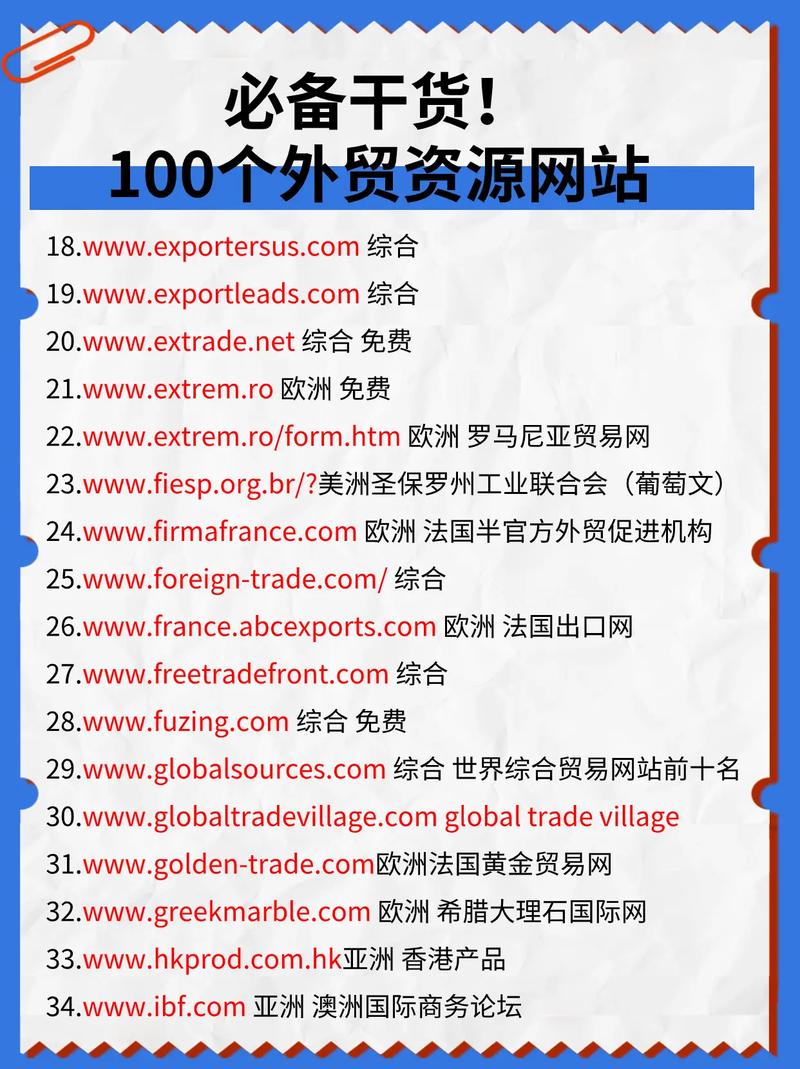 学习外贸网站制作要点，如何提升网站转化率？