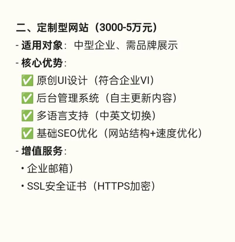 深圳网站建设费用具体能节省多少？