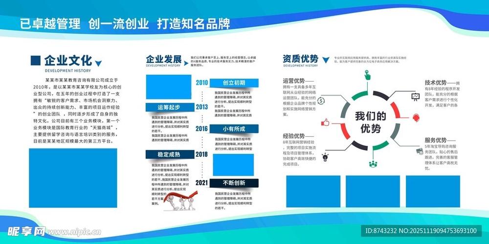 阅读本文，能快速掌握公司设计简单化带来的哪些具体优势？