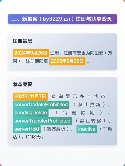 改域名后如何利用老域名优势提升新域名排名？