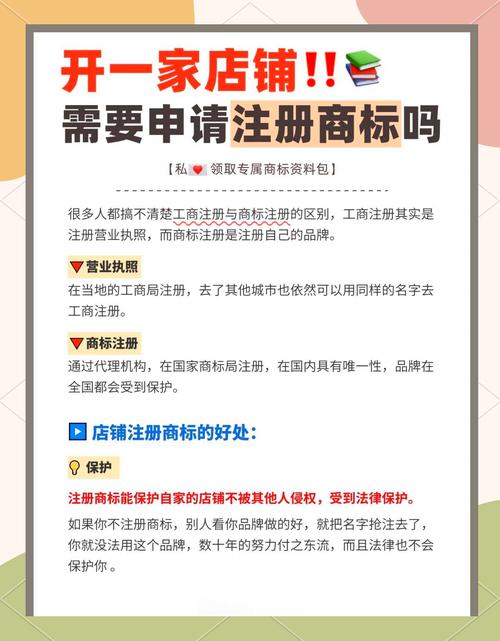 注册优质域名有什么具体好处？