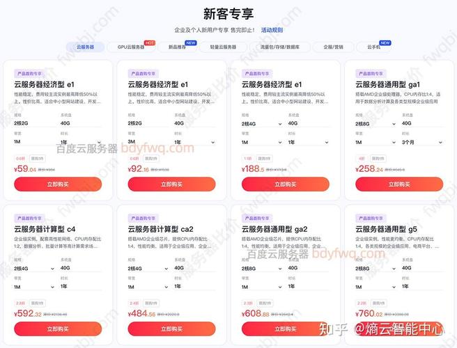 云虚拟主机域名报价，如何选最划算方案？