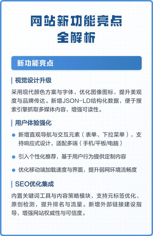 改版后你将获得哪些个性化网站新功能体验？