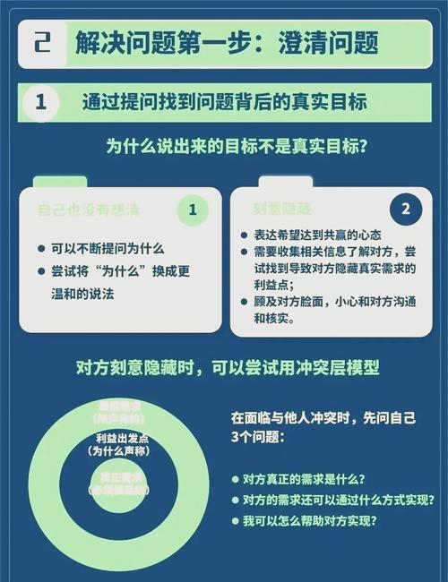 网站建设时如何把握这些细节才能避免潜在问题？