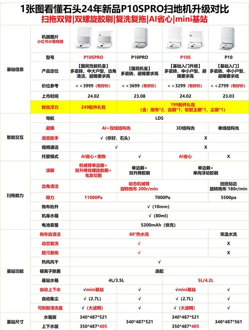 了解百度熊掌号与百家号区别，提升内容曝光率！