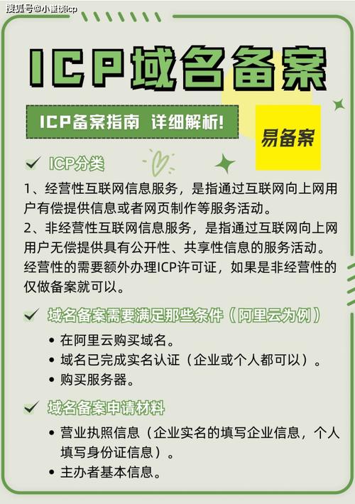 网站备案域名证书，域名所有人必须与主办单位一致吗？能避免哪些麻烦？