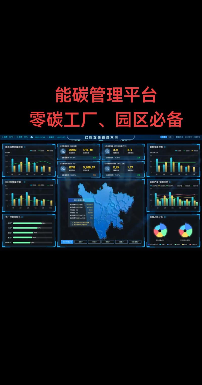 如何建设节能环保网站，让企业节能降耗效益最大化？