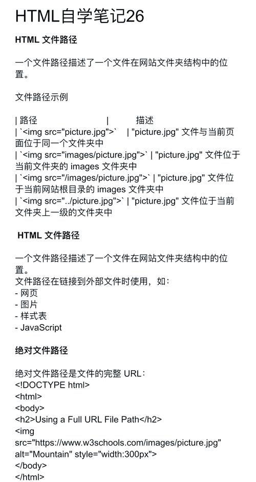 成都网站制作公司如何区分绝对路径和相对路径，避免网站出错？