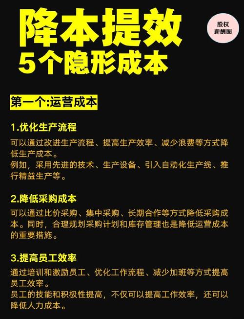 如何通过网站建设节省企业成本，提升效益？