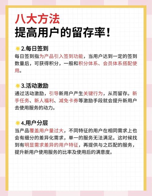 如何通过这4点策略，显著提高网站用户留存率，让阅读者获得具体好处？