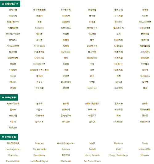 什么样的网站能让我阅读后提升信息获取效率？
