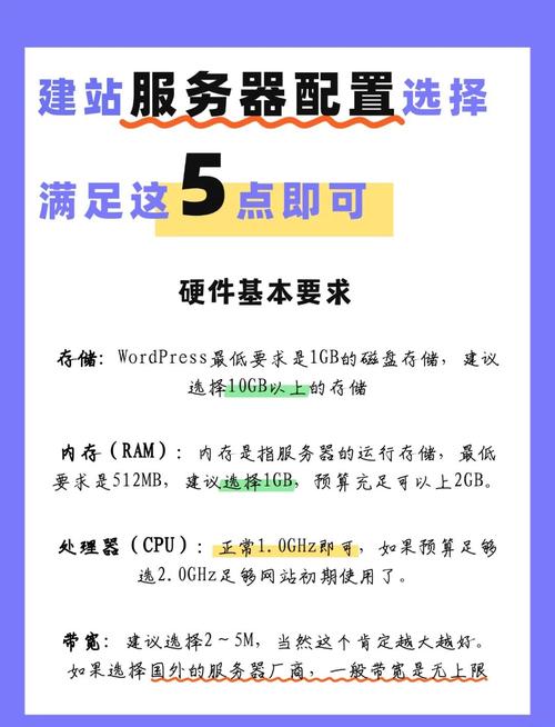 如何挑选网站服务器，让我轻松提升网站性能？