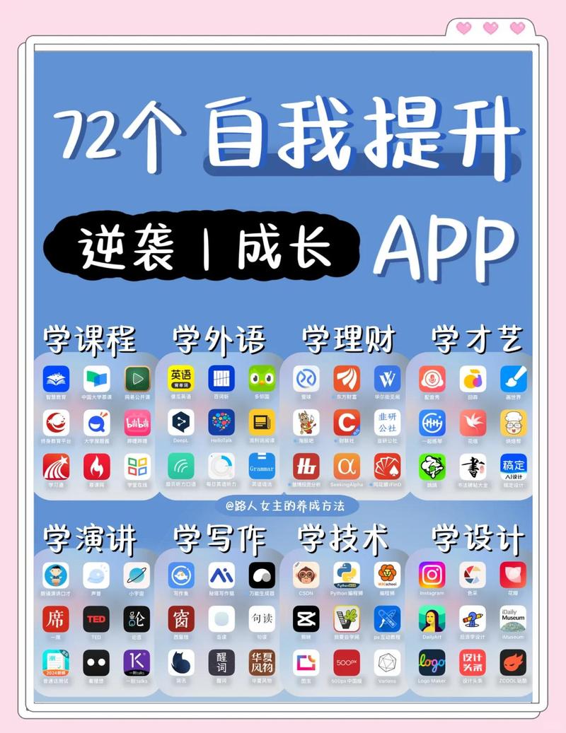 为什么开发APP能让我轻松掌握更多实用技能？