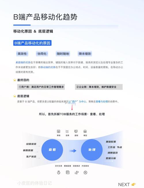 如何通过移动网站优化获得更好的用户体验和流量提升？