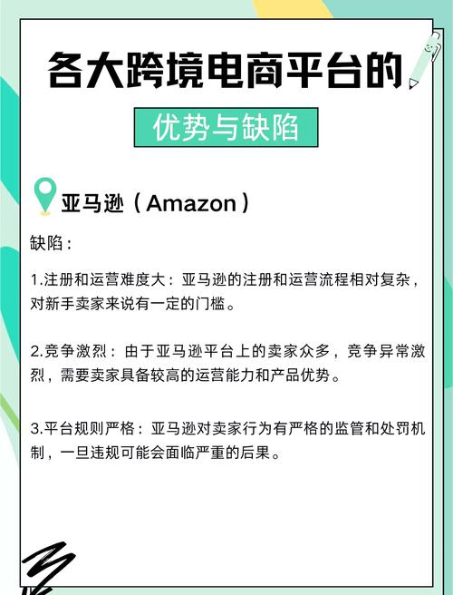 电子商务网站如何帮助提升品牌形象和知名度，带来哪些具体好处？