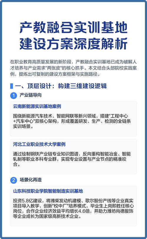 看这篇教育培训网站建设方案，能学到哪些实用技巧？