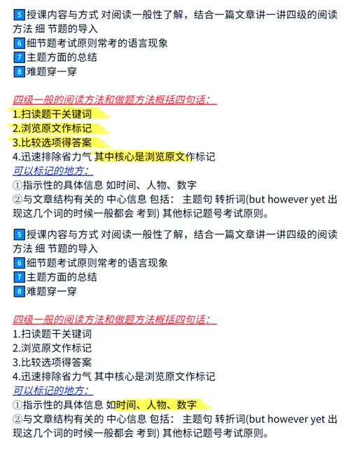 如何通过控制关键词密度，精准提升文章阅读体验？