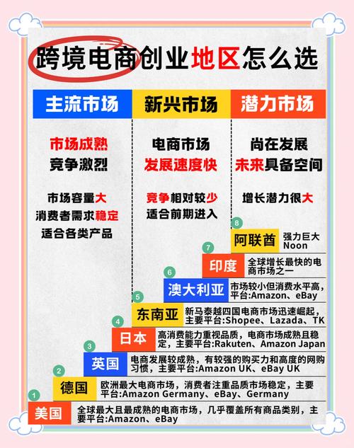 疫情下网站建设行业面临挑战，如何抓住新机遇提升竞争力？