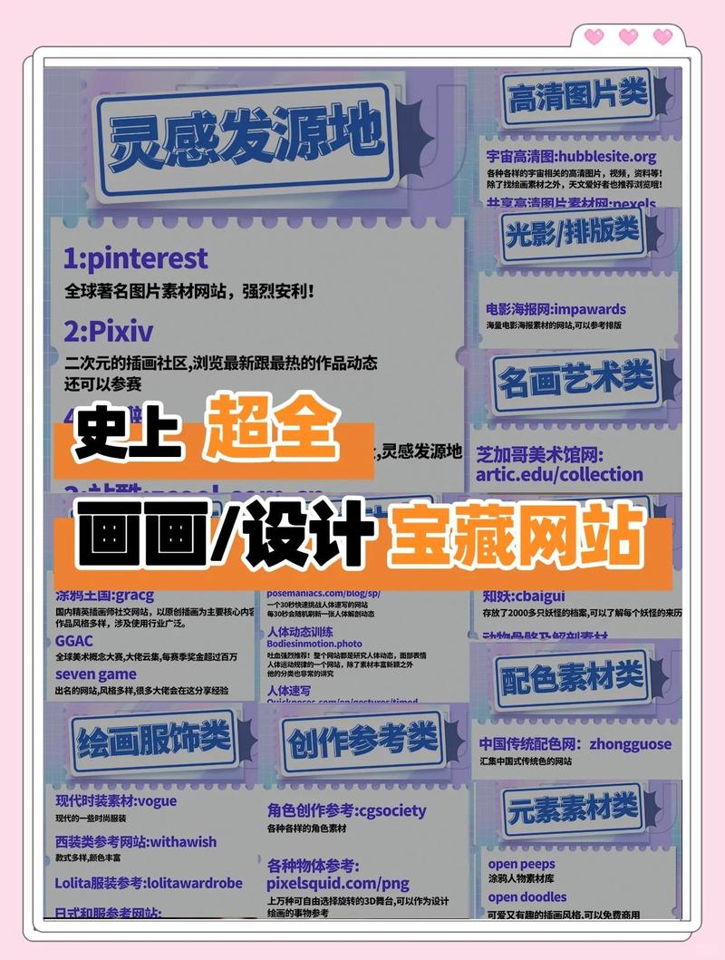 如何通过学习经典流行艺术风格，设计出永不过时的网站？