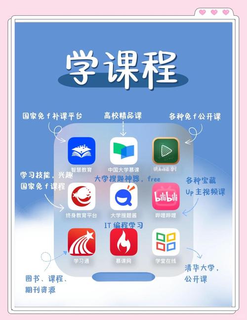 为什么开发APP能让我轻松掌握更多实用技能？