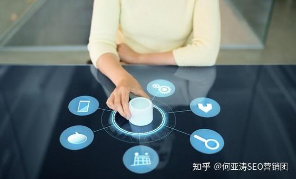 成都SEO外包，创新互联如何帮你高效接单内容？